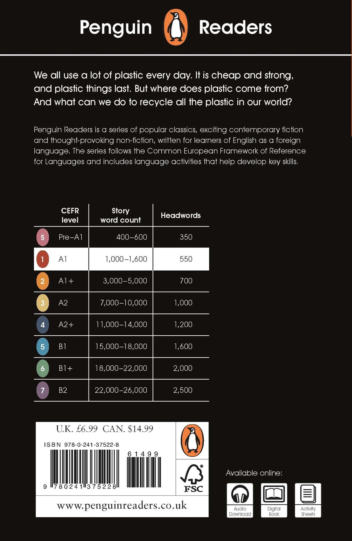 Penguin Readers Level 1: Plastic (ELT Graded Reader): Abridged Edition