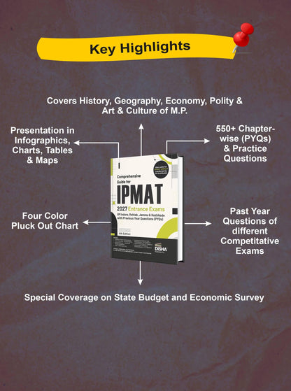 Disha Comprehensive Guide for IPMAT 2027 Entrance Exams (IIM Indore, Rohtak, Jammu & Kozikode) with Previous Year Questions (PYQs) 6th Edition | Study Notes | IPMAT 2027 Book