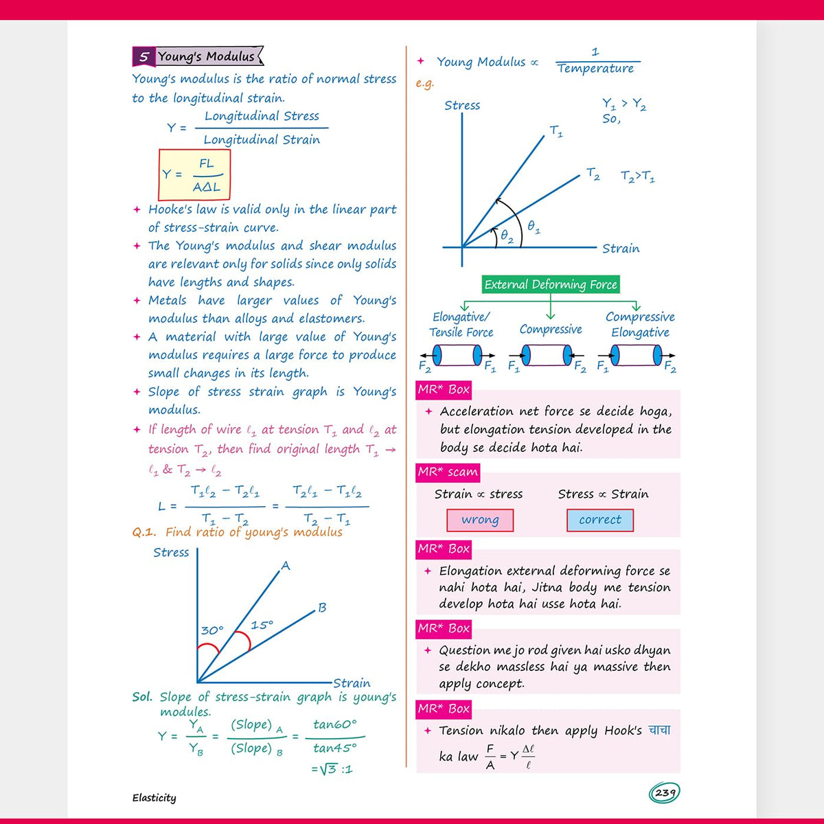 PW Med Easy Physics Class 11 Handwritten Notes By MR Sir | Helpful For NEET, JEE and Board Exams | Detailed Notes For Basic to Advanced Preparations