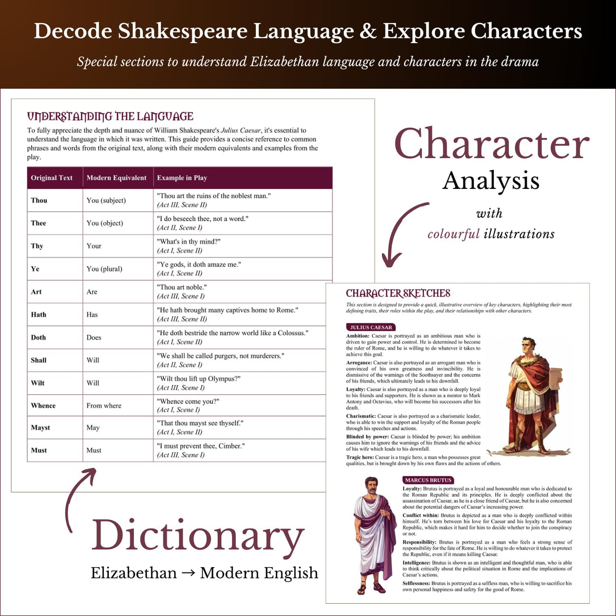 Almond Books ICSE Class 9 & 10 Julius Caesar (Text With Paraphrase) English Literature | Textbook, Paraphrase, MCQs
