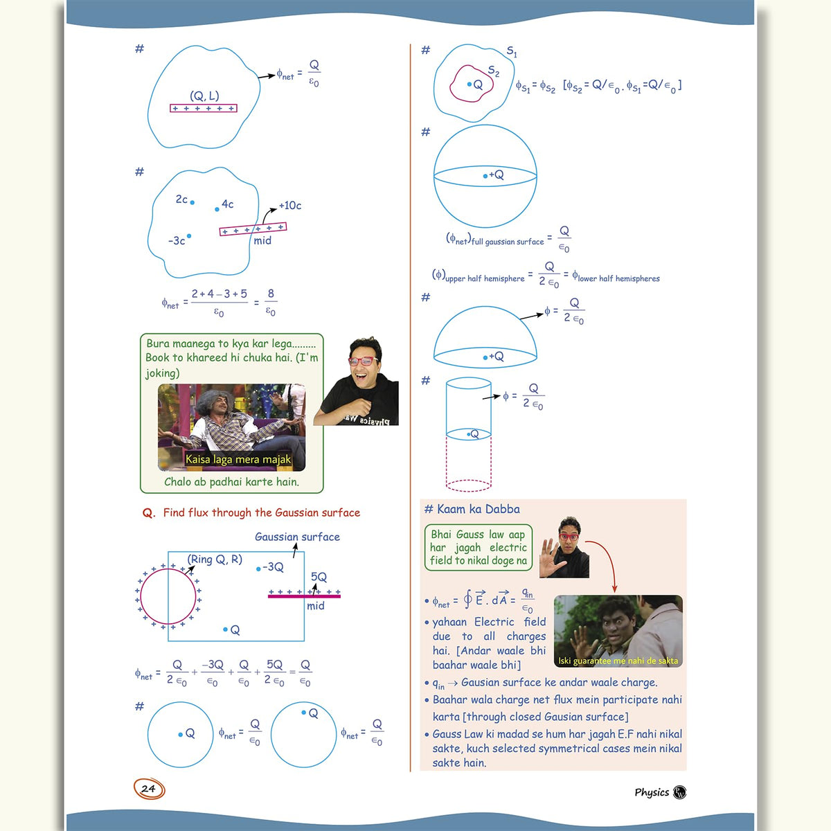 PW SKC Physics Crush Class 12 (English Edition) Handwritten Format Notes By Saleem Sir For JEE and NEET Exams | From Basic to JEE Advanced via JEE/ NEET