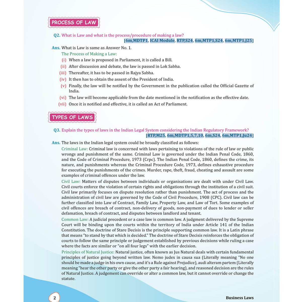 PW MCQ Revizer CA Foundation Business Laws By CA Nikesh Agrawal | Chapterwise Weightage Analysis & PYQs