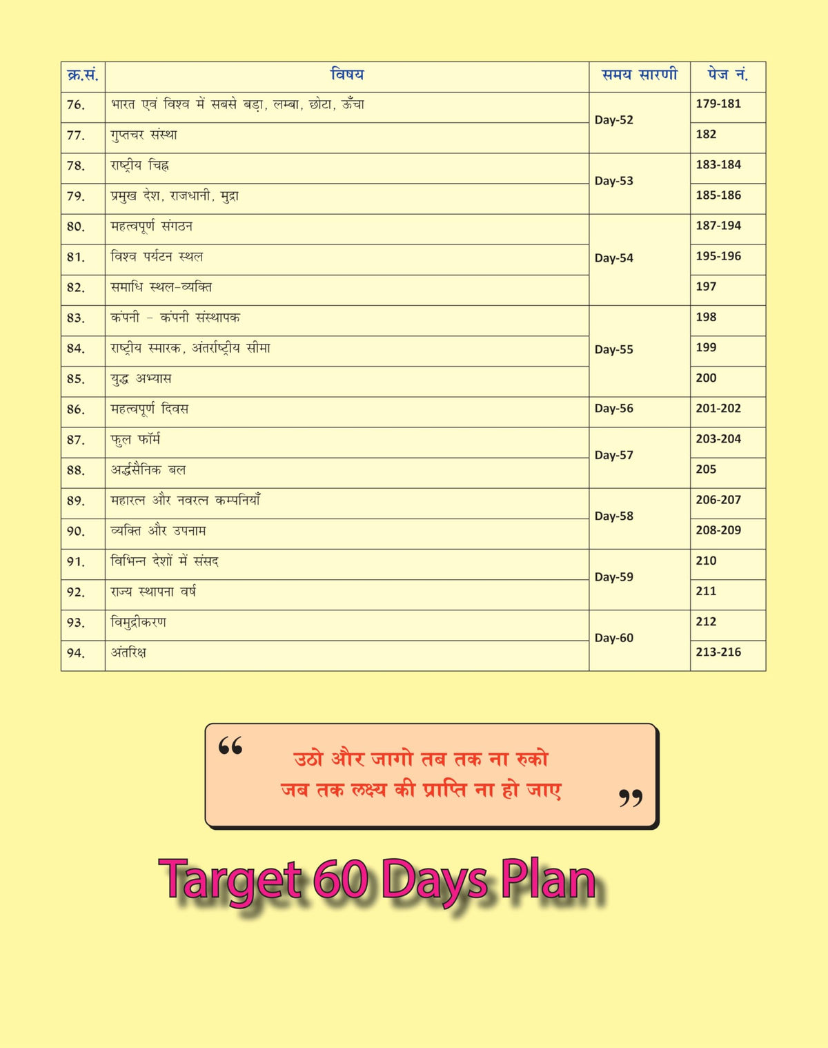Static GK | Hindi | Medium | Shivant Sir GS | CareerWill | One Shot Solution | Useful For - CGL, CPO, CHSL, MTS, Delhi Police, SSC GD, Railway, UP Police, UPSI And All Other Competitive Exams - 2026