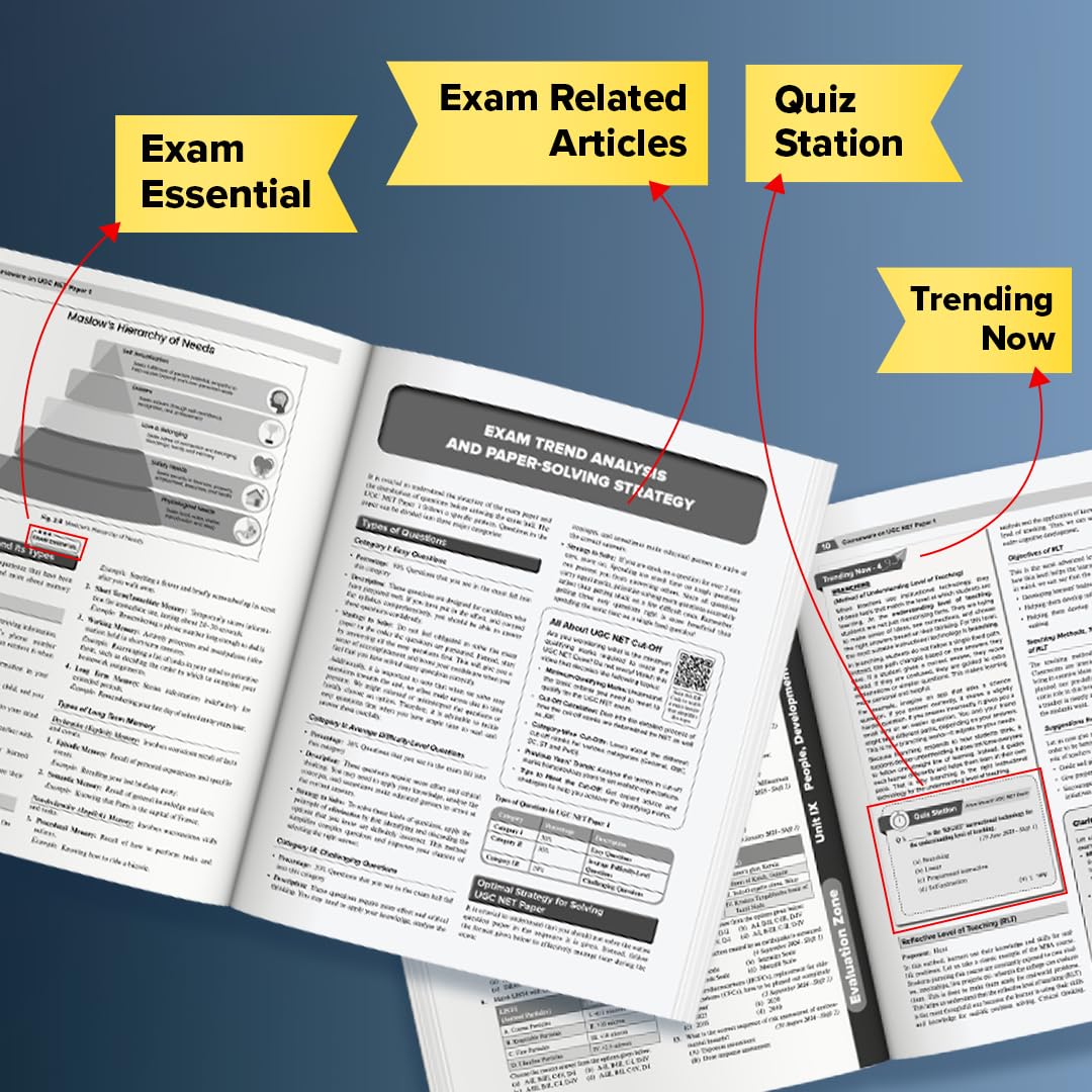 UGC NET Paper 1 2026 by Arpita Karwa | NET / SET / JRF | 120 Videos | 4000+ Practice Questions | Pluck-out Revision Chart | 2026 January & 2025 June Fully Solved Paper | 50+ Full Length Mock Tests