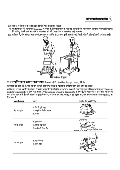Arihant NSQF (Level 3.5) Mechanical Diesel Theory | 1st Year ITI Students | Bharat Skills CBT & NIMI Pattern Based | Completely Revised Edition | Step-by-Step Theory with Diagrams | Hindi Medium