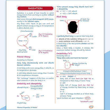 PW Class 11 Kattar Advanced EaJEE Notes Handwritten Notes For Physics By Rajwant Sir For JEE Main & Advanced Exams | Complete Theory, PYQ with Detailed Solutions