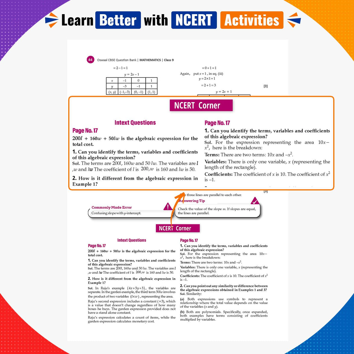 Oswaal CBSE Class 9 Mathematics Part-1 Question Bank Chapter-wise & Topic-wise | Based on NCERT Textbook Ganita Manjari | Includes Summary, Competency-Based Question, Self-Assessment & Practice Papers