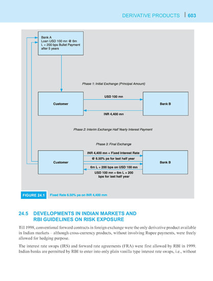 Macmillan Education Bank Financial Management 2026 | CAIIB Courseware | CAIIB 2026 Updated Edition | CAIIB Exam Preparation by IIBF (IIBF CAIIB Exam) | Get free digital flipbooks with every CAIIB book