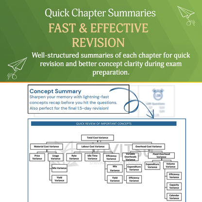 VIVITSU's CA Foundation Business Economics Reviewer Book | Chapter-Wise SM, RTP, MTP & PYP Compilation | CA Foundation Economics Question Bank & ... for May 2026, Sept 2026 & Jan 2027 Exams