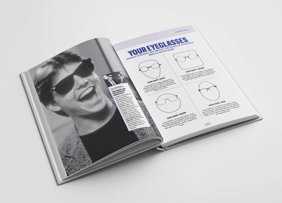 Esquire The Handbook of Men's Style: A Guide to Looking Good