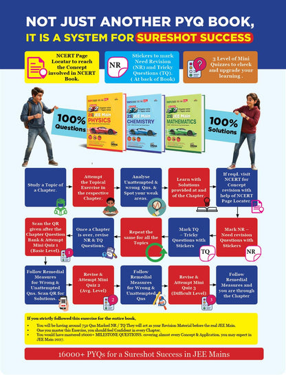 Disha Errorless 202 Chemistry Chapter-wise & Topic-wise 25 Year JEE Main Previous Year Solved Papers (2026 - 2002) 10th Edn |100% New Syllabus JEE MAINS PYQ Book with Detailed Solutions | For JEE 2027