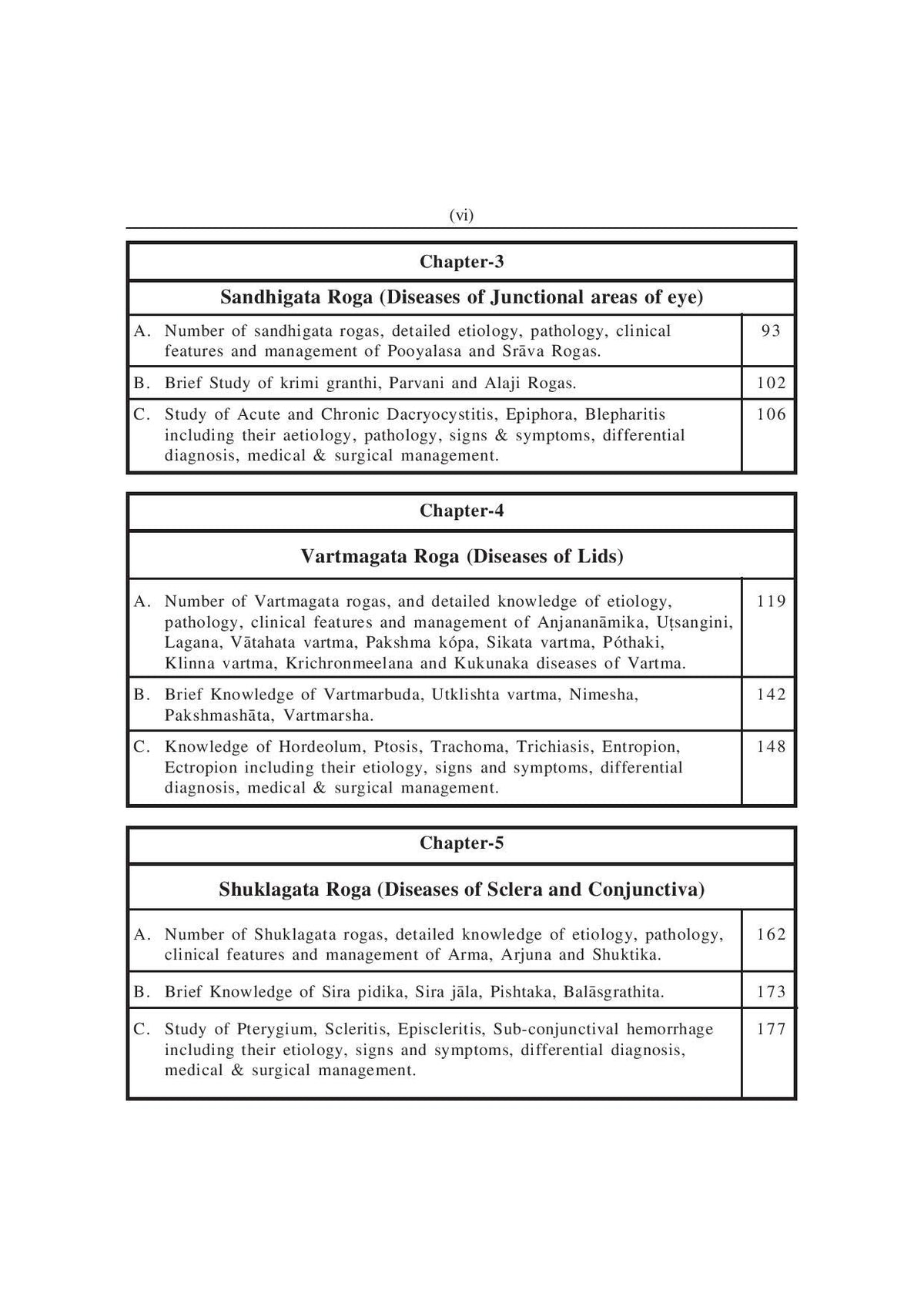 A Text Book of Shalakya Tantra
