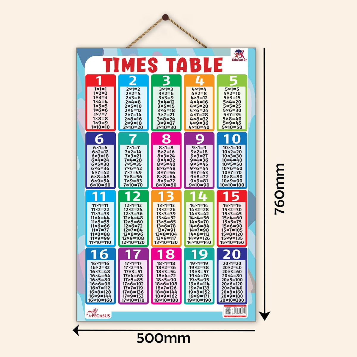 Pegasus Thick Laminated Times Table Wall Chart: Master Multiplication with the Ultimate Times Table Guide - Boost Math Skills and Multiply with Confidence