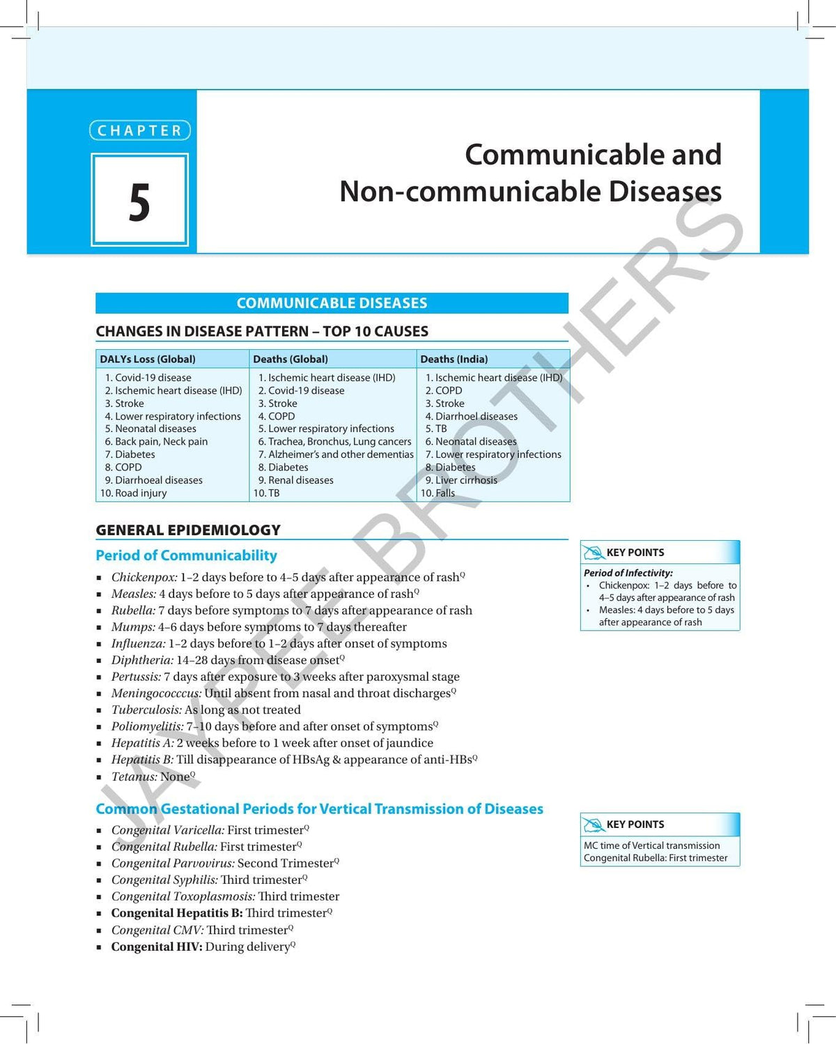 Review of Preventive and Social Medicine (Including Biostatistics), 16/E - A must have PSM book for NEET PG, INI-CET and FMGE | PYQs (2005-2025) and Image-Based MCQs (2012-2025): 1