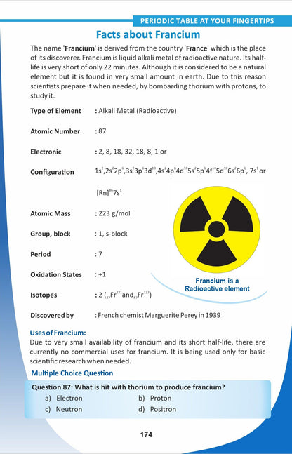 Periodic Table At Your FingerTips : How to Memorize Periodic Table of Elements in Just 92 Minutes. Get a Poster of Periodic Table of Elements worth Rs. 100/- Absolutely free with this book.