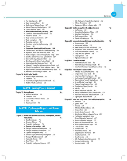 Textbook of Advanced Nursing Practice, 2/E for MSc Nursing Students as per INC Syllabus | Theories, Healthcare Delivery, Genetics, Epidemiology and Evidence-based Practice with PYQs and Flash Cards
