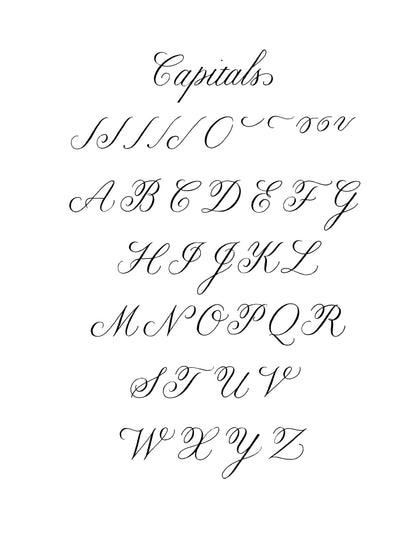 Mastering Copperplate Calligraphy