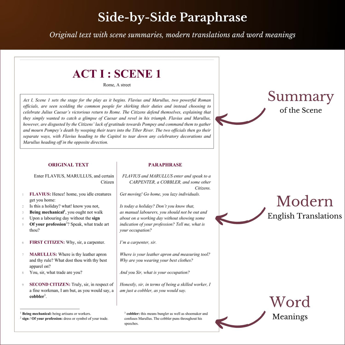 Almond Books ICSE Class 9 & 10 Julius Caesar (Text With Paraphrase) English Literature | Textbook, Paraphrase, MCQs