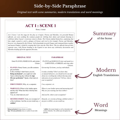 Almond Books ICSE Class 9 & 10 Julius Caesar (Text With Paraphrase) English Literature | Textbook, Paraphrase, MCQs