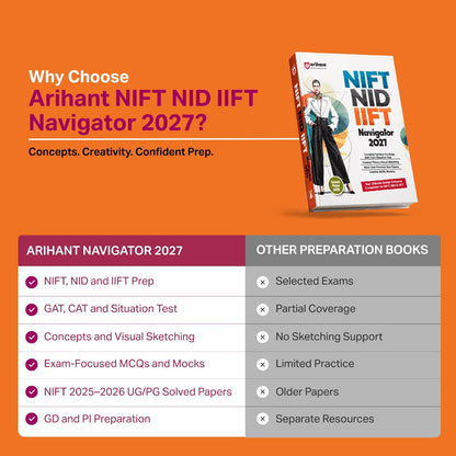 Arihant NIFT/NID/IIFT Entrance Exam 2027 | Complete Study Guide for NIFT,NID & IIFT, GAT, CAT & Situation Test | Concept Theory, Visual Sketching, Mock Tests & Previous Year Papers | Solved Paper 2026