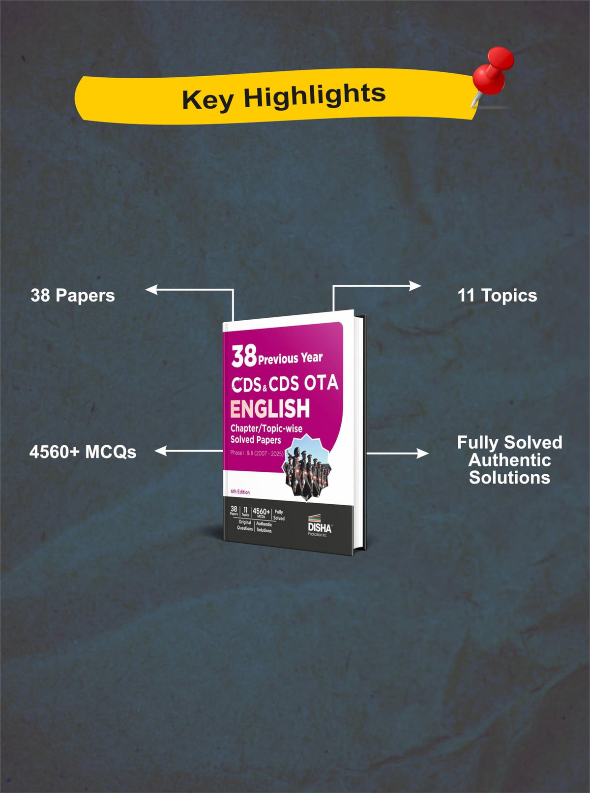 Disha 38 Previous Year CDS & CDS OTA English Topic-wise Solved Papers Phase I & II (2007 - 2025) 6th Edition | Combined Defence Services PYQs Question Bank