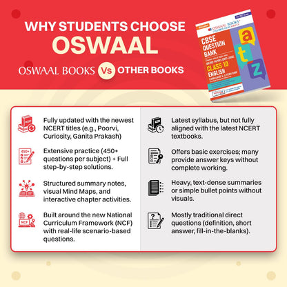 Oswaal CBSE Class 10 English Language & Literature Question Bank | Chapter & Topic-wise Solved Papers (2017–2026) | Based on Latest Syllabus (April 2026) | Includes 2026 Papers | For 2027 Exam