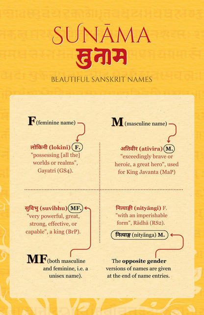 Sunama