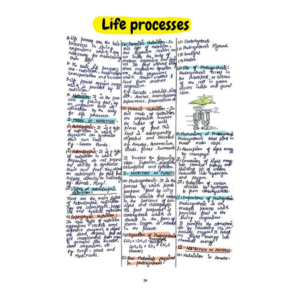 PW Project 45 CBSE Class 10 Science Handwritten Notes 2026-27 By Rakshak Sir, Samridhi Mam & Sunil Sir | Quick Revision Notes with Diagrams, 50 Most Important Questions