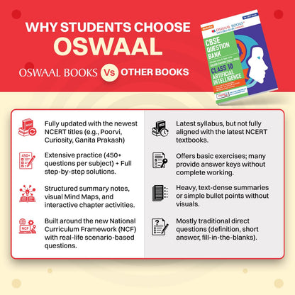 Oswaal CBSE Class 10 Artificial Intelligence Question Bank | Chapter & Topic-wise Solved Papers (2017–2026) | Based on Latest Syllabus (April 2026) | Includes 2026 Papers | For 2027 Exam