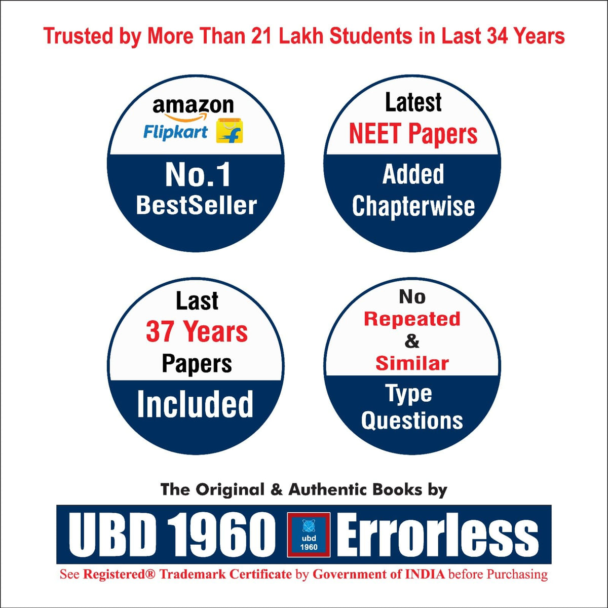 UBD1960 Errorless Physics for NEET as per NMC (Paperback+Smart E-book)Updated New Edition 2027 (2 volumes) Original Errorless Self Scorer Book with Trademark Certificate