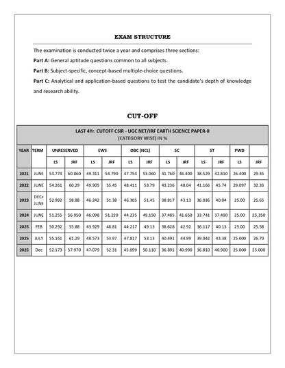 CSIR NET Earth Science & General Aptitude Books 2026 | Previous Year Solved Papers with Detailed Explanations | Topicwise Combo for NTA CSIR UGC NET/JRF, GATE & SET Exams | IFAS Publications