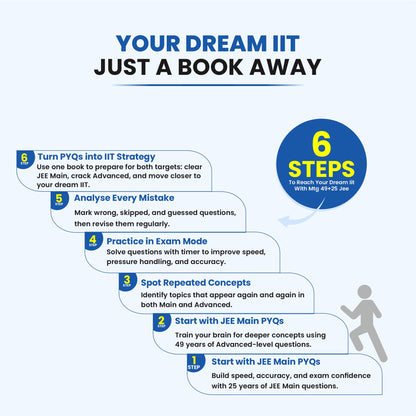 MTG 49 + 25 Years (2026-2002) JEE Main and Advanced (2026-1978) PYQ Book Chemistry | Chapter-wise Topic-wise Solved Papers with Free Smart Book For 2027 Exam