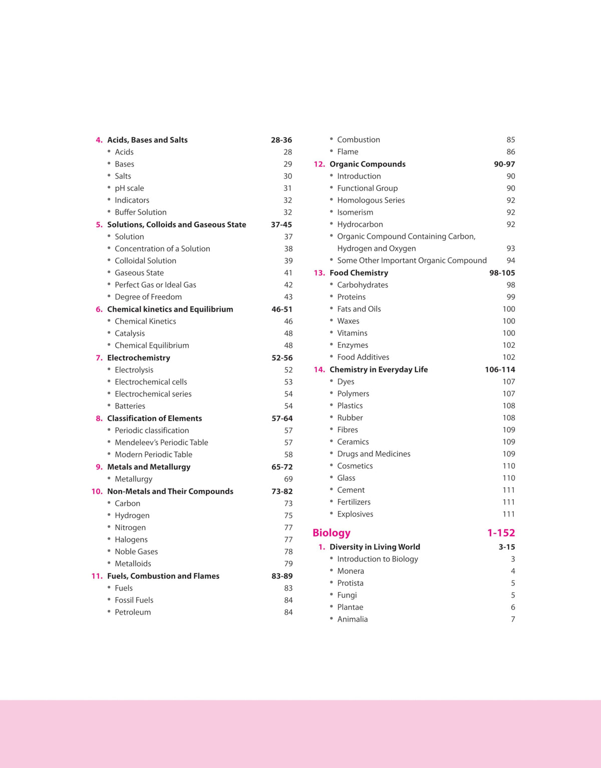 Arihant Encyclopedia of General Science 2025 | NCERT-Based Notes & 2000 MCQs with PYQs | General Science Book for UPSC, SSC, Railway, CUET, NDA, CDS, ... Police and Other Govt Exams | English Medium