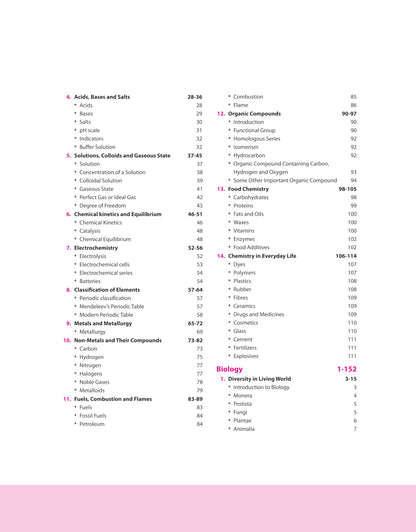 Arihant Encyclopedia of General Science 2025 | NCERT-Based Notes & 2000 MCQs with PYQs | General Science Book for UPSC, SSC, Railway, CUET, NDA, CDS, ... Police and Other Govt Exams | English Medium