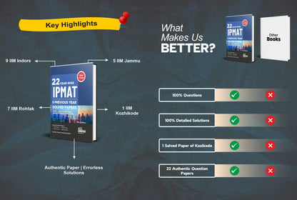 Disha 22 Year-wise IPMAT Previous 9 Year Solved Papers (2025 - 2017) for IIM Indore, Jammu, Rohtak & Kozhikode 5th Edition | PYQs Question Bank | JIPMAT, IIMK-BMS