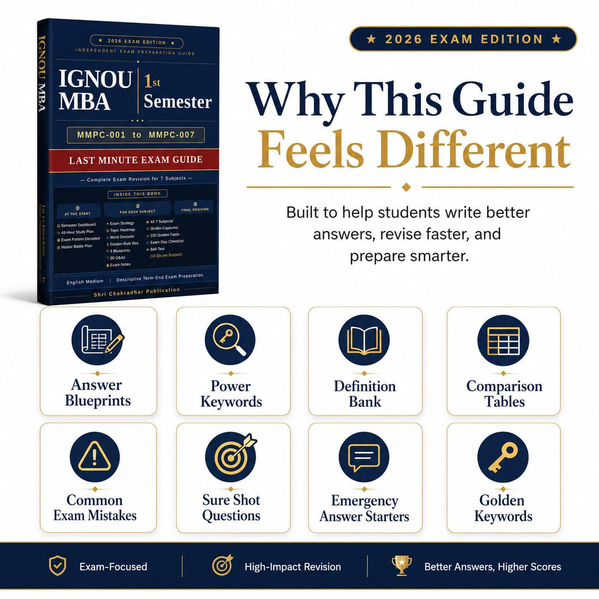 IGNOU MBA 1st Semester Last Minute Exam Guide Book - MMPC-001 to MMPC-007 - 35 Answer Blueprints, 140+ High-Probability Q&As, 30-Min Capsules: 1 (IGNOU MBA Last Minute Exam Guide Series)