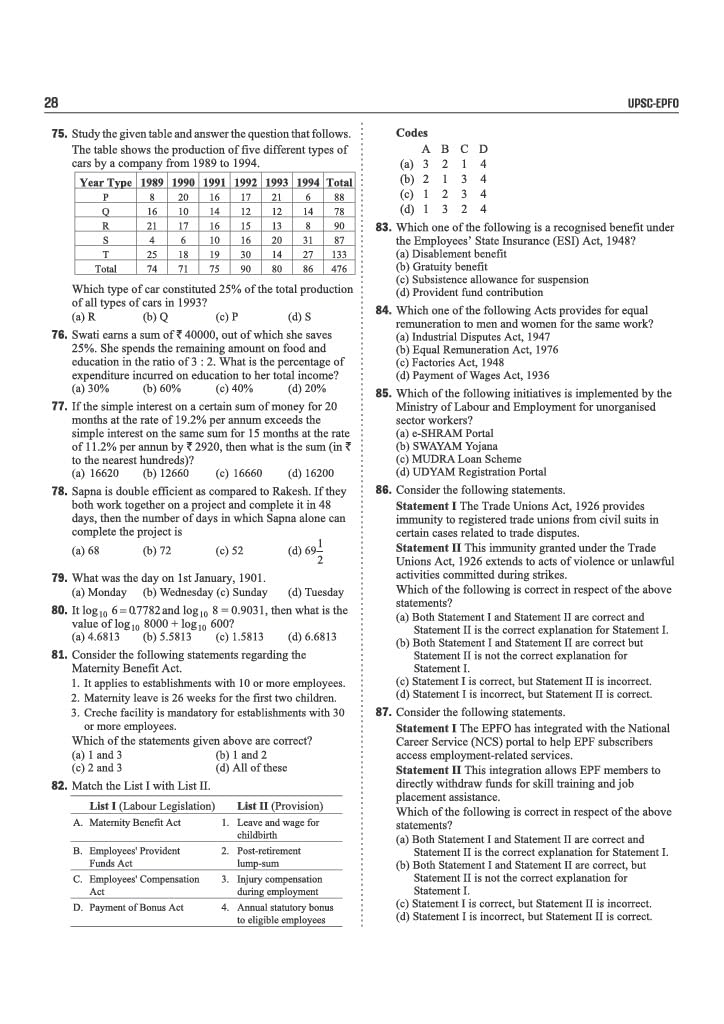 Arihant UPSC EPFO 2026 Study Guide | EO, AO & APFC | 5+ Solved Papers & 10 Practice Sets | Complete Syllabus Coverage | As Per Latest Exam Pattern | 2025 Solved Paper with Detailed Explanations