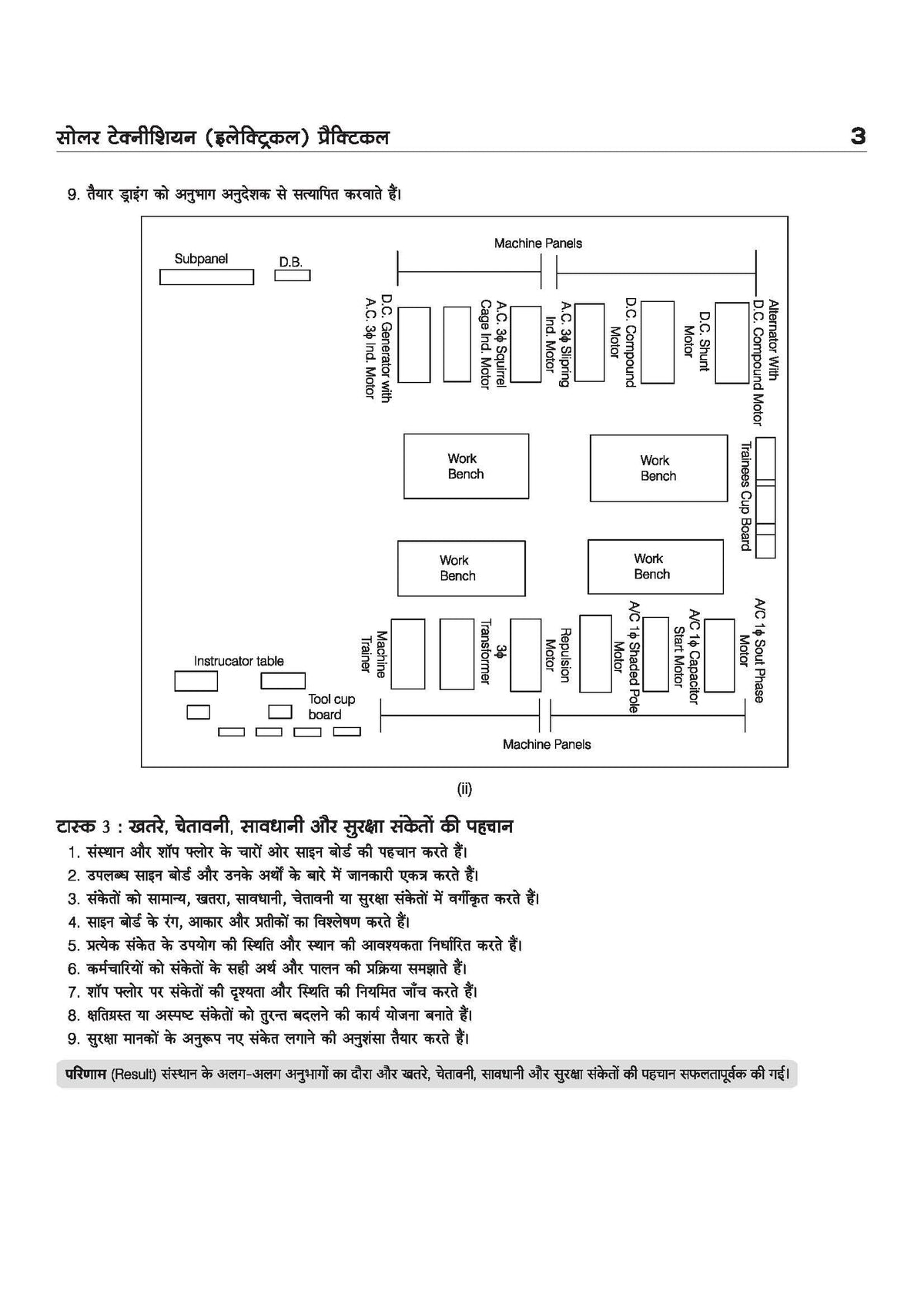 NSQF Level 3.5 Solar Technician (Electrical) Practical | Skill India Aligned Course | Latest NIMI Pattern | Practical Guide for Solar Technician Electrical | Hindi Medium | 1 Year Course