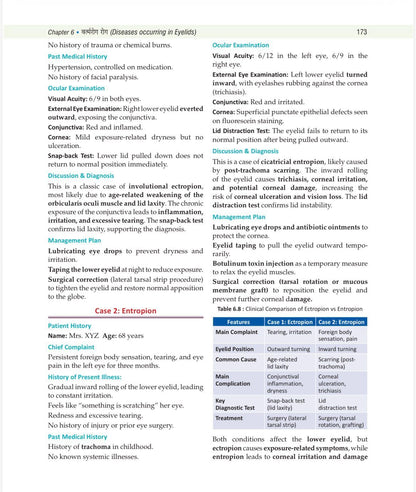 Illustrated Shalakya Tantra (Part-1 : Textbook of Ophthalmology) ???????-????? : ???-?? : ???????? ??????? (Hindi Edition) As per the new NCISM syllabus for BAMS Third Professional