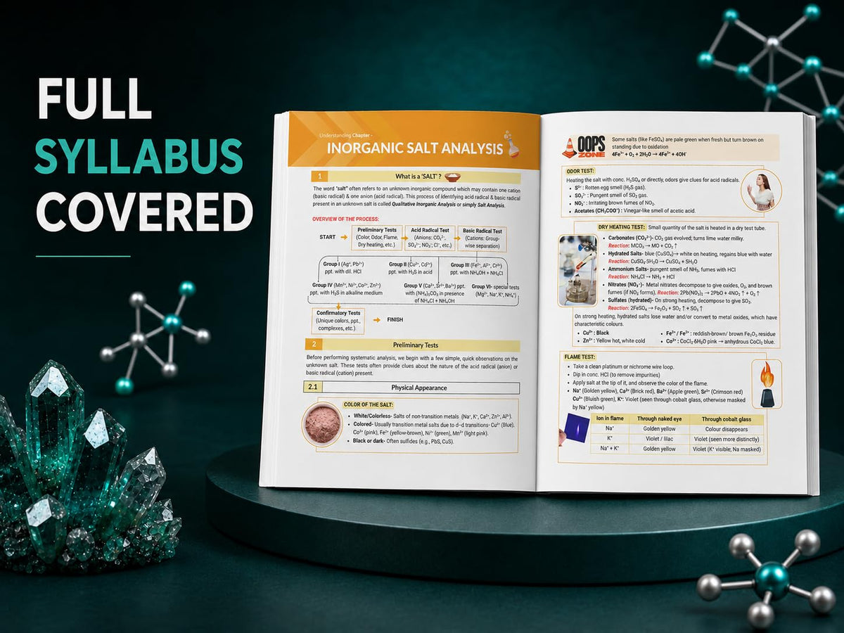 COVALENT MASTER COMBO – Complete Chemistry Book Set for JEE Main, JEE Advanced & NEET UG | Organic, Inorganic & Physical Chemistry | Class 11 & 12 Full Colour Visual Revision Books|