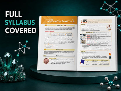 COVALENT MASTER COMBO – Complete Chemistry Book Set for JEE Main, JEE Advanced & NEET UG | Organic, Inorganic & Physical Chemistry | Class 11 & 12 Full Colour Visual Revision Books|