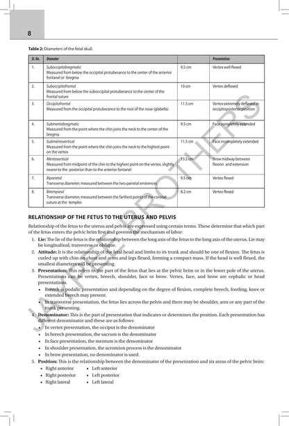 Midwifery Casebook, 9/E for BSc Nursing 6th and 7th Semesters | A Practical Record of Maternal and Newborn Nursing with 90 Antenatal, Intranatal, Postnatal and High-Risk Case Formats: 1