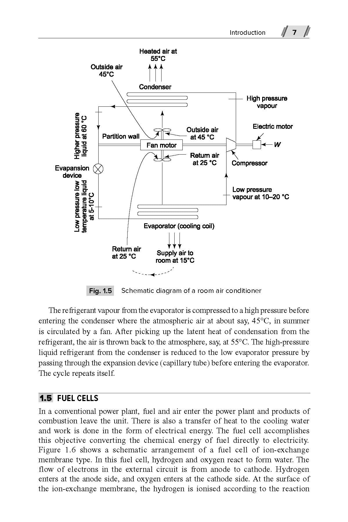 Engineering Thermodynamics | 7th Edition | P K Nag & Sudipta De