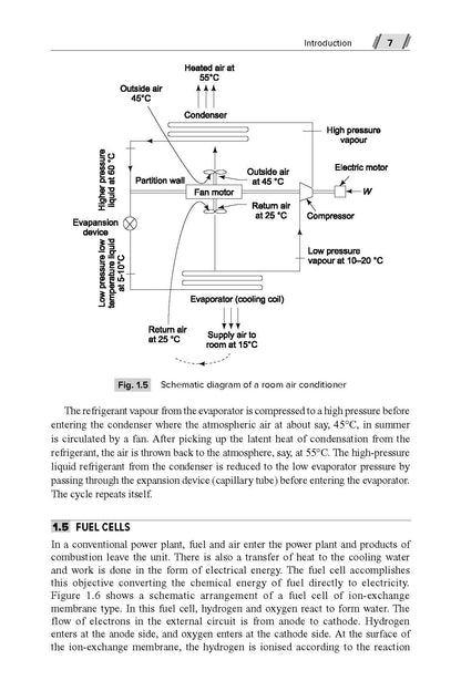 Engineering Thermodynamics | 7th Edition | P K Nag & Sudipta De