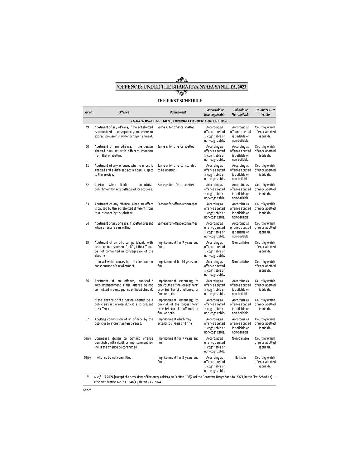 Lawmann's Legal Referencer 2027 | Lawyer's Medium Diary | Size 8.75 * 5.75 Inches | Black Cloth Hardbound | Ad Valorem Fee, Period of Limitation, Offences under BNS & Legal Drafting