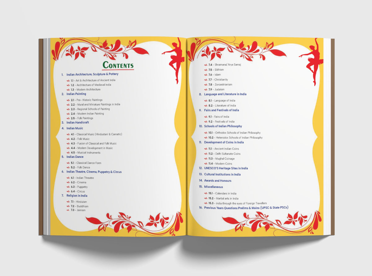 Disha Combo (set of 4 Books) Ancient, Medieval, Modern History of India, Art & Culture Simplified by Avadh Ojha for UPSC & State PSC Civil Services Prelims & Mains | 4 color