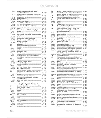 National Electrical Code 2023 (National Fire Protection Associations National Electrical Code)