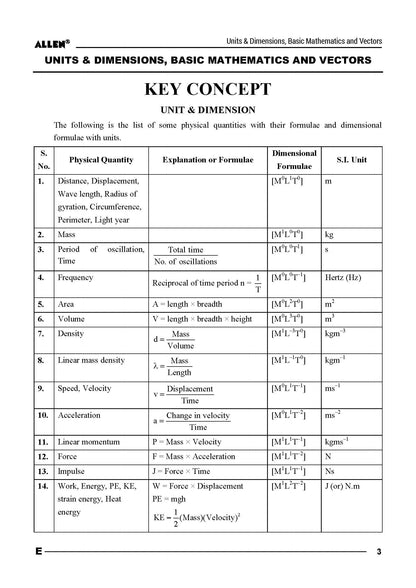 ALLEN 11th JEE MAIN+ADVANCED Study Material Package (Set of 18 Modules Combo ) in English | Nurture