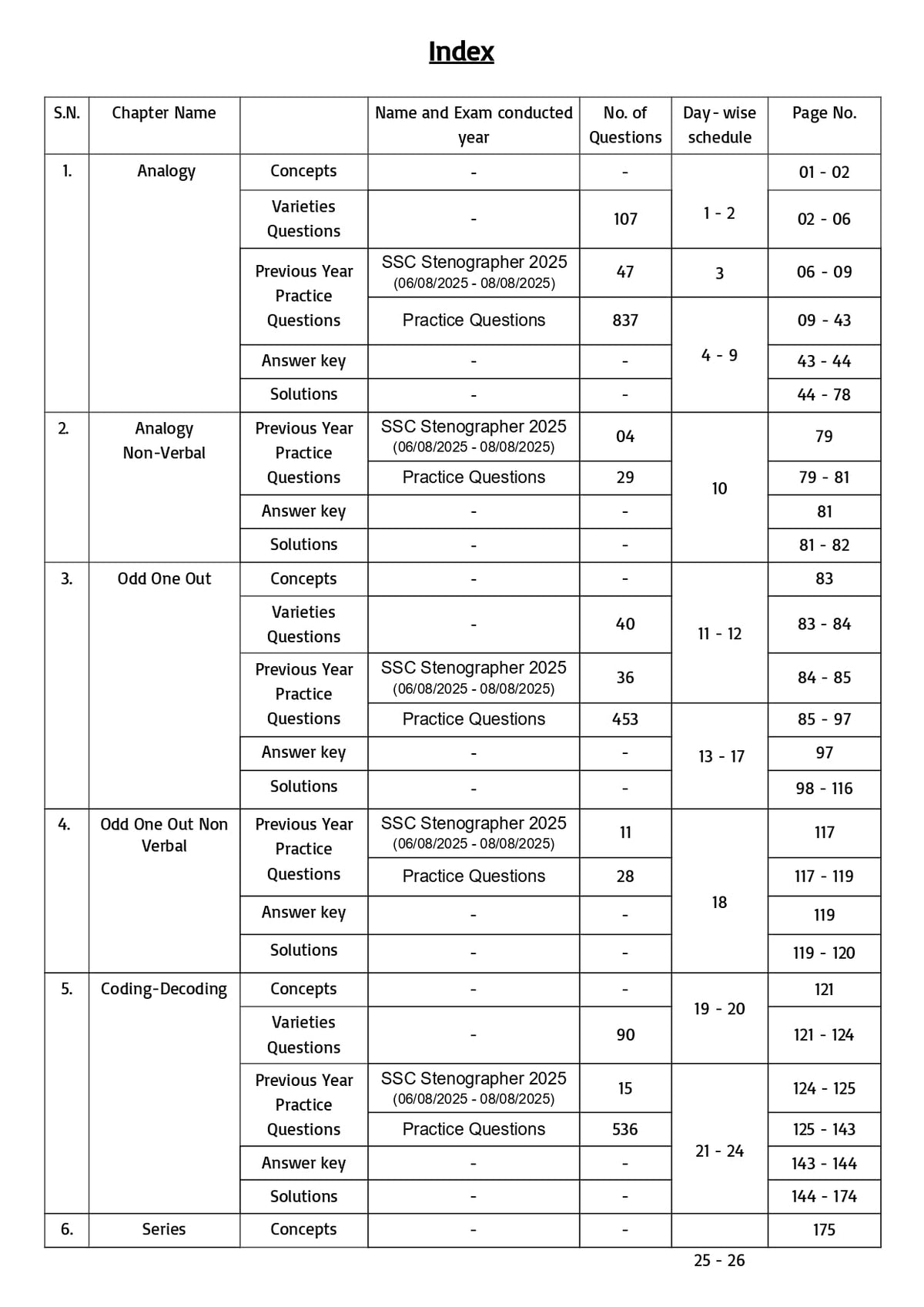 SSC Reasoning 7200+ ebp mcq chapter wise book | 2026-27 | english medium | 8th edition | previous year questions till may 2026