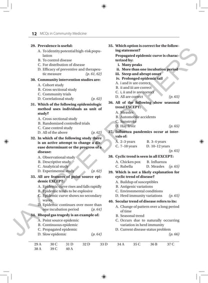 MCQS IN COMMUNITY MEDICINE